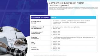 ETL Database Competitive Advantage Of Master Data Management Ppt Professional