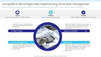 ETL Database Competitive Advantages After Implementing Cloud Data Management Ppt Grid
