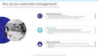 ETL Database Why Do You Need Data Management Ppt Mockup