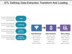 Etl defining data extraction transform and loading