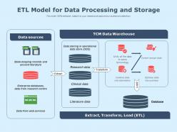 Etl model for data processing and storage