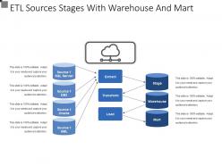Etl sources stages with warehouse and mart