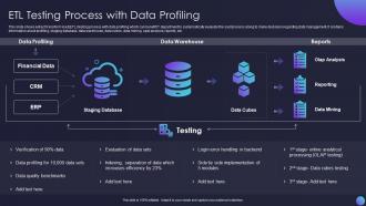 ETL Testing Process With Data Profiling