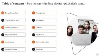 Etsy Investor Funding Elevator Pitch Deck PPT Template Visual Template
