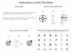 Eukaryotes ppt powerpoint presentation professional themes cpb