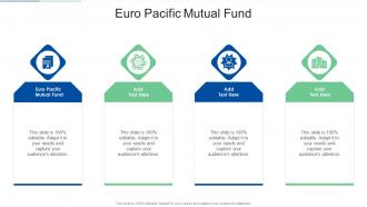 Euro Pacific Mutual Fund In Powerpoint And Google Slides Cpb
