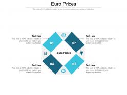Euro prices ppt powerpoint presentation ideas grid cpb