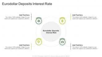 Eurodollar Deposits Interest Rate In Powerpoint And Google Slides Cpb