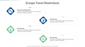 Europe Travel Restrictions In Powerpoint And Google Slides Cpb