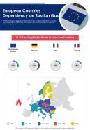 European countries dependency on russian gas infographics document report doc pdf ppt