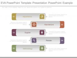 Eva powerpoint template presentation powerpoint example