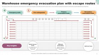 Evacuation Plan Powerpoint Ppt Template Bundles DTE Ideas Analytical