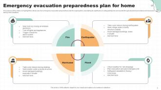 Evacuation Plan Powerpoint Ppt Template Bundles DTE Images Analytical
