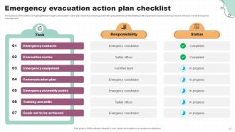 Evacuation Plan Powerpoint Ppt Template Bundles DTE Customizable Analytical