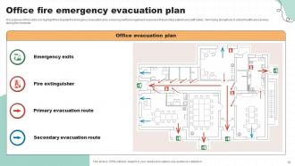 Evacuation Plan Powerpoint Ppt Template Bundles DTE Colorful Analytical