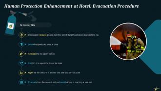 Evacuation Procedure In Case Of Fire At Hotel Training Ppt