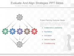 Evaluate and align strategies ppt slides