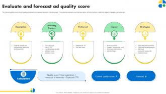 Evaluate And Forecast Ad Quality Score Pay Per Click Marketing MKT SS V