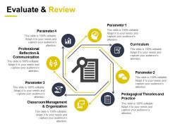 Evaluate and review pedagogical theories and practice parameter