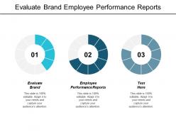 Evaluate brand employee performance reports financial managing marketing forces cpb