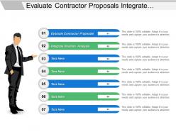 Evaluate contractor proposals integrate intuition analysis make decision