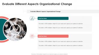 Evaluate Different Aspects Organizational Change In Powerpoint And Google Slides Cpb