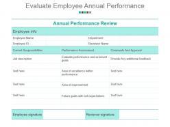 Evaluate employee annual performance powerpoint slide download