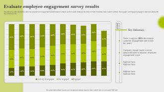 Evaluate Employee Engagement Survey Results Implementing Employee Engagement Strategies