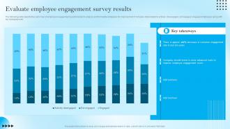 Evaluate Employee Engagement Survey Results Strategic Staff Engagement Action Plan
