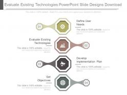 Evaluate Existing Technologies Powerpoint Slide Designs Download