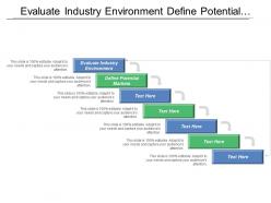 Evaluate Industry Environment Define Potential Markets Conduct Competitive Analysis