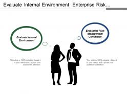 Evaluate internal environment enterprise risk management committee neutralize threats