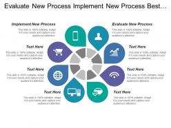 Evaluate new process implement new process best practices