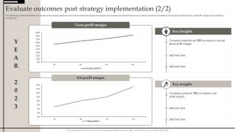 Evaluate Outcomes Post Strategy Implementation Defining Business Performance Management Appealing Adaptable