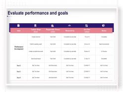 Evaluate Performance And Goals Ppt Powerpoint Example Topics