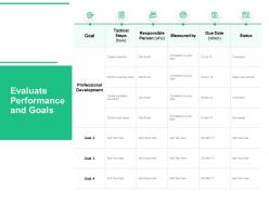 Evaluate Performance And Goals Ppt Powerpoint Presentation Styles Slide Portrait