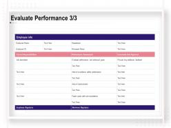 Evaluate performance area of improvement ppt powerpoint template rules