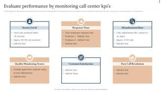 Evaluate Performance By Monitoring Call Center Kpis Action Plan For Quality Improvement In Bpo