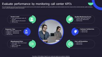 Evaluate Performance By Monitoring Call Center Kpis Call Center Performance Improvement Action Plan