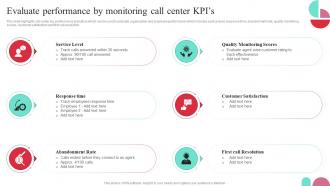 Evaluate Performance By Monitoring Call Center KPIs Guide To Performance Improvement