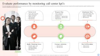 Evaluate Performance By Monitoring Call Center KPIS Smart Action Plan For Call Center Agents