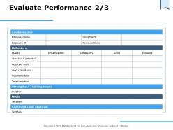 Evaluate performance communication ppt powerpoint presentation outline design templates