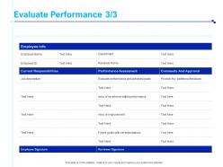 Evaluate Performance Perform Quarterly Ppt Powerpoint Presentation Gallery