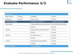 Evaluate Performance Ppt Powerpoint Presentation Summary Infographic Template