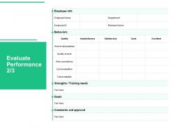 Evaluate performance strengths quality ppt powerpoint presentation model example