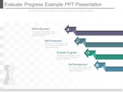 Evaluate progress example ppt presentation