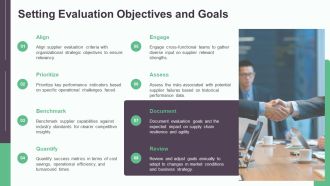 Evaluate Supplier Strengths Effectively PPT Demonstration AT Graphical Template