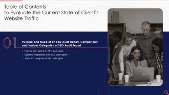 Evaluate The Current State Of Clients Website Traffic Powerpoint Presentation Slides