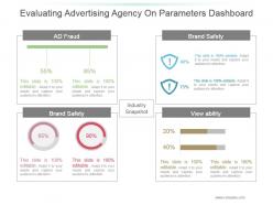 Evaluating advertising agency on parameters dashboard ppt templates