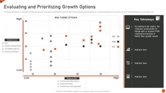 Evaluating And Prioritizing Growth Options M And A Playbook